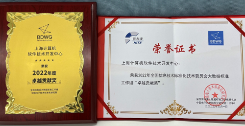 20230308-上海软件中心荣获2022年全国信标委大数据标准工作组卓越贡献奖177