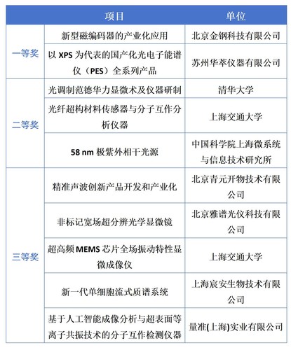 项目_01(1)